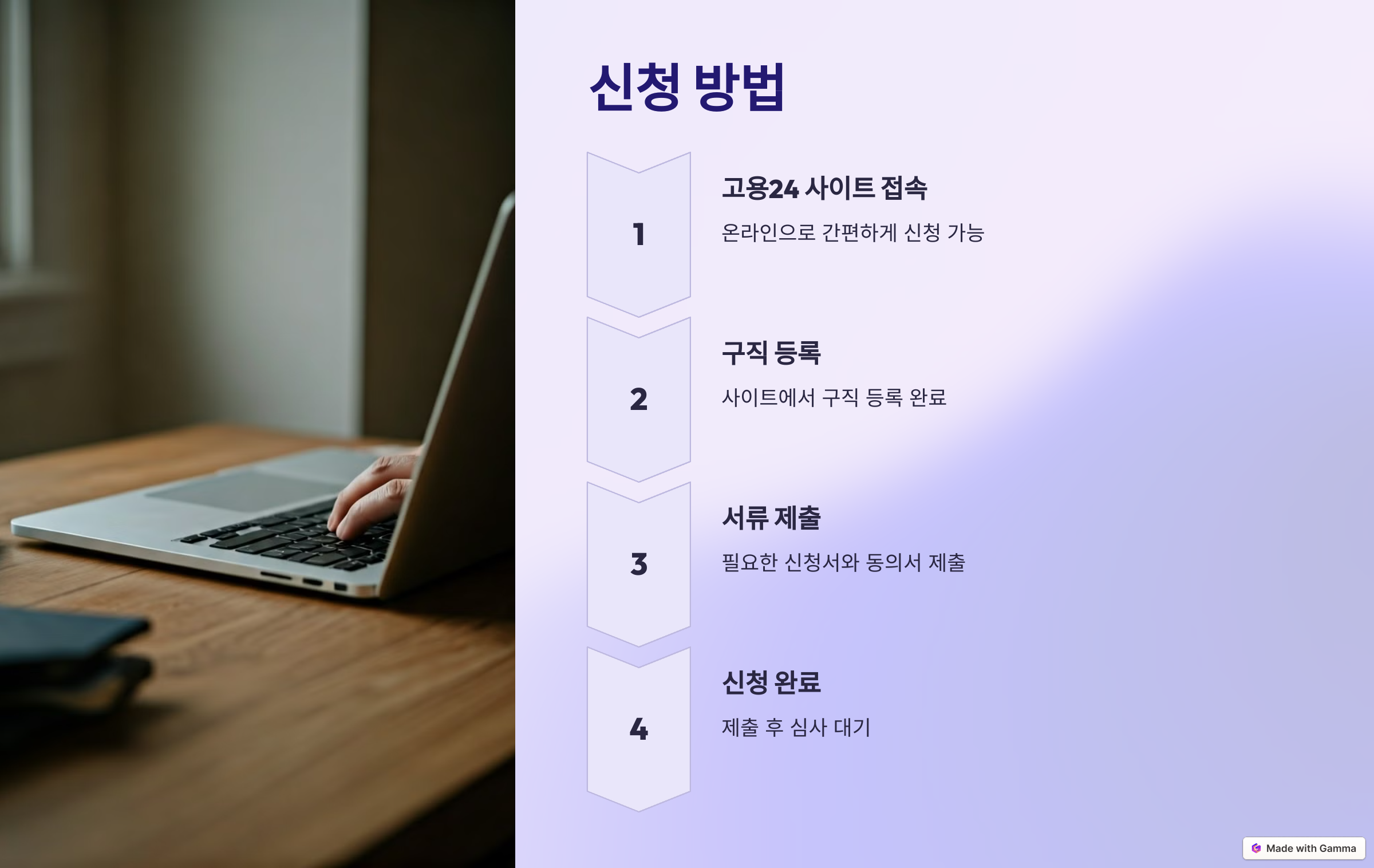 구직촉진수당-신청방법