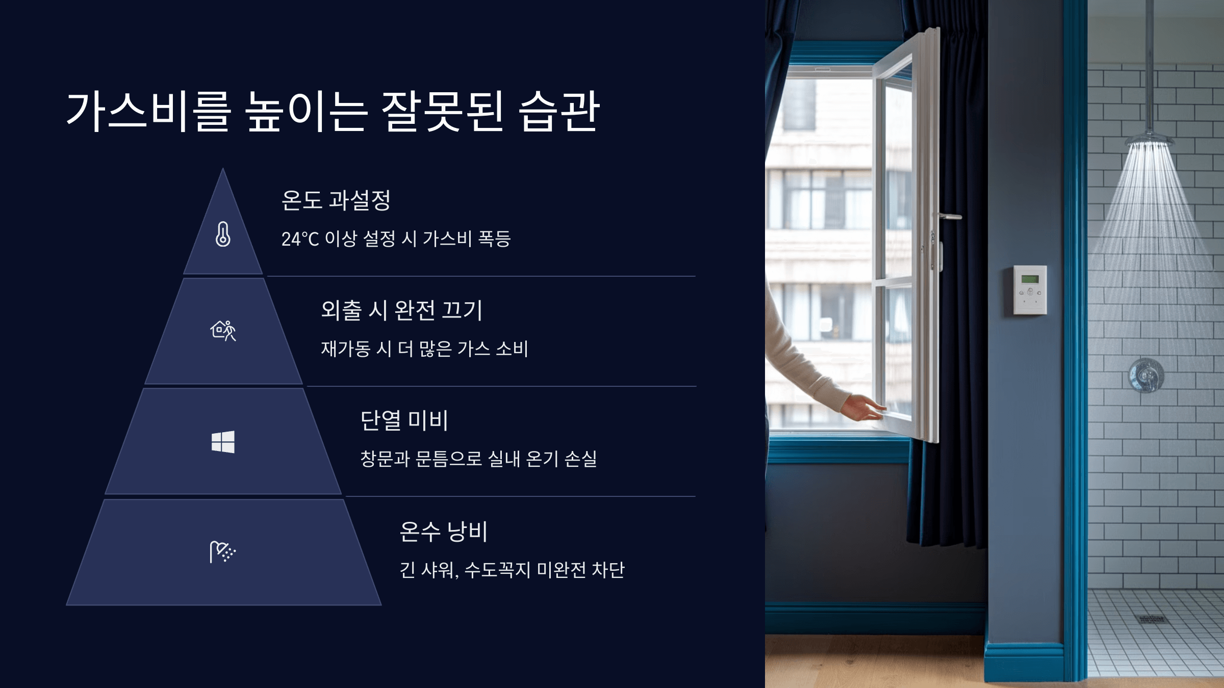 잘못된 습관