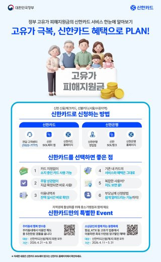 고유가 피해지원금 사용처 주유소 병원 조회