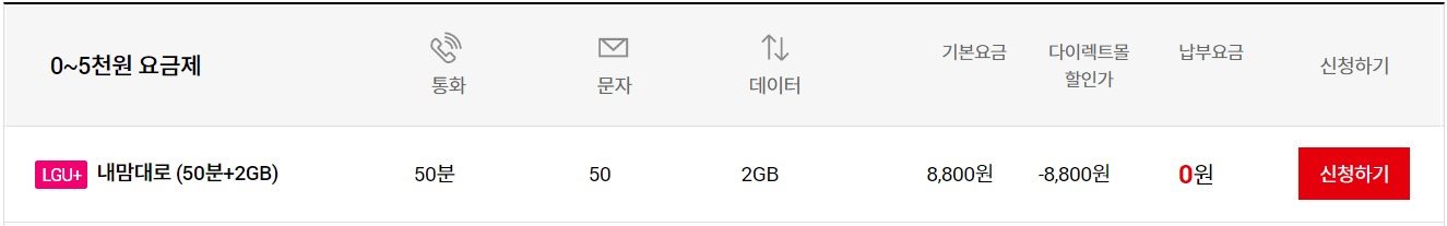 이야기-0원-요금제