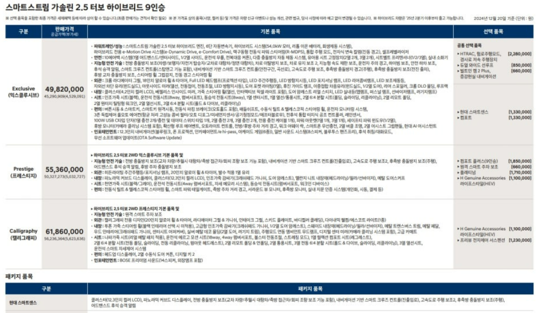 펠리세이드 풀체인지