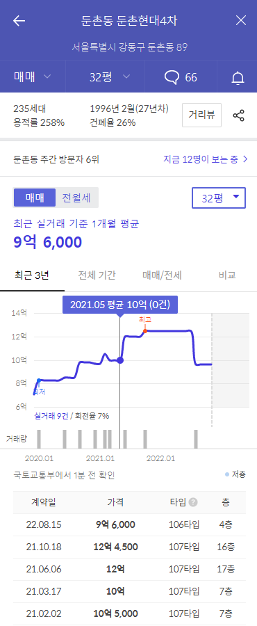 더샵 파크솔레이유