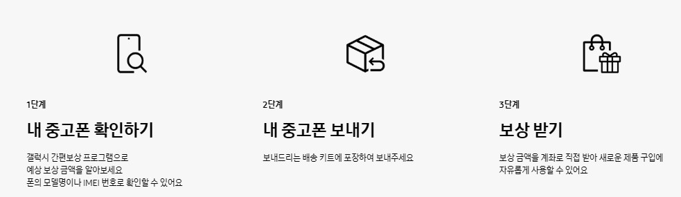 갤럭시 간편보상 이용방법