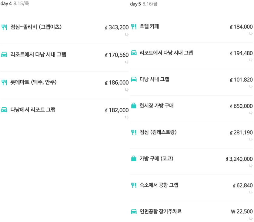 다낭-여행-환전-얼마나-마지막날-지출내역-공유-사진