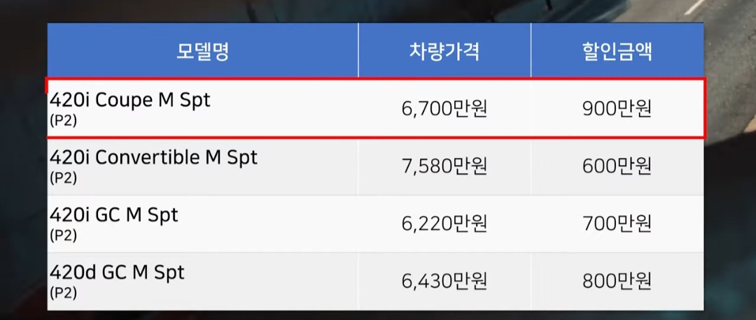 2024년 3월 BMW 할인 프로모션 분기마감