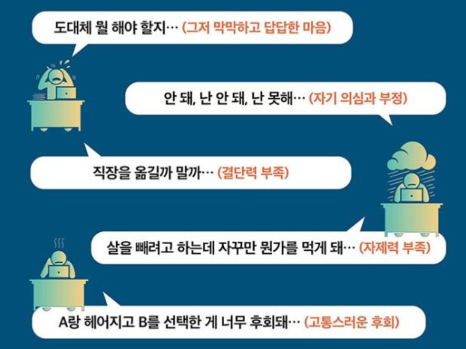 심리학이 불안에 답하다: 감정을 다스리는 심리 수업 / 황양밍&amp;장린린&amp;#44; 미디어숲