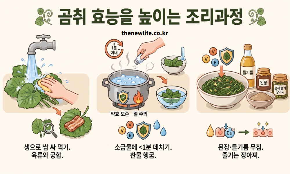 곰취 효능 높이는 조리 과정