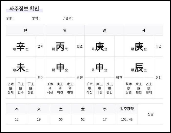 사주정보-확인