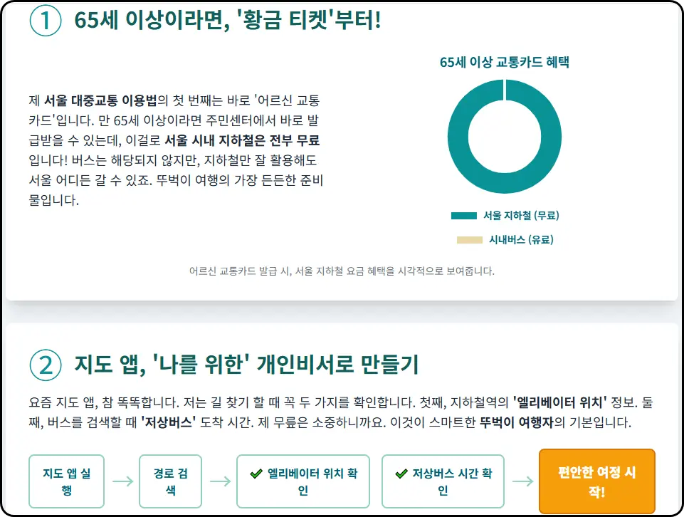 65세 이상이라면, '황금 티켓'부터 발급받으세요