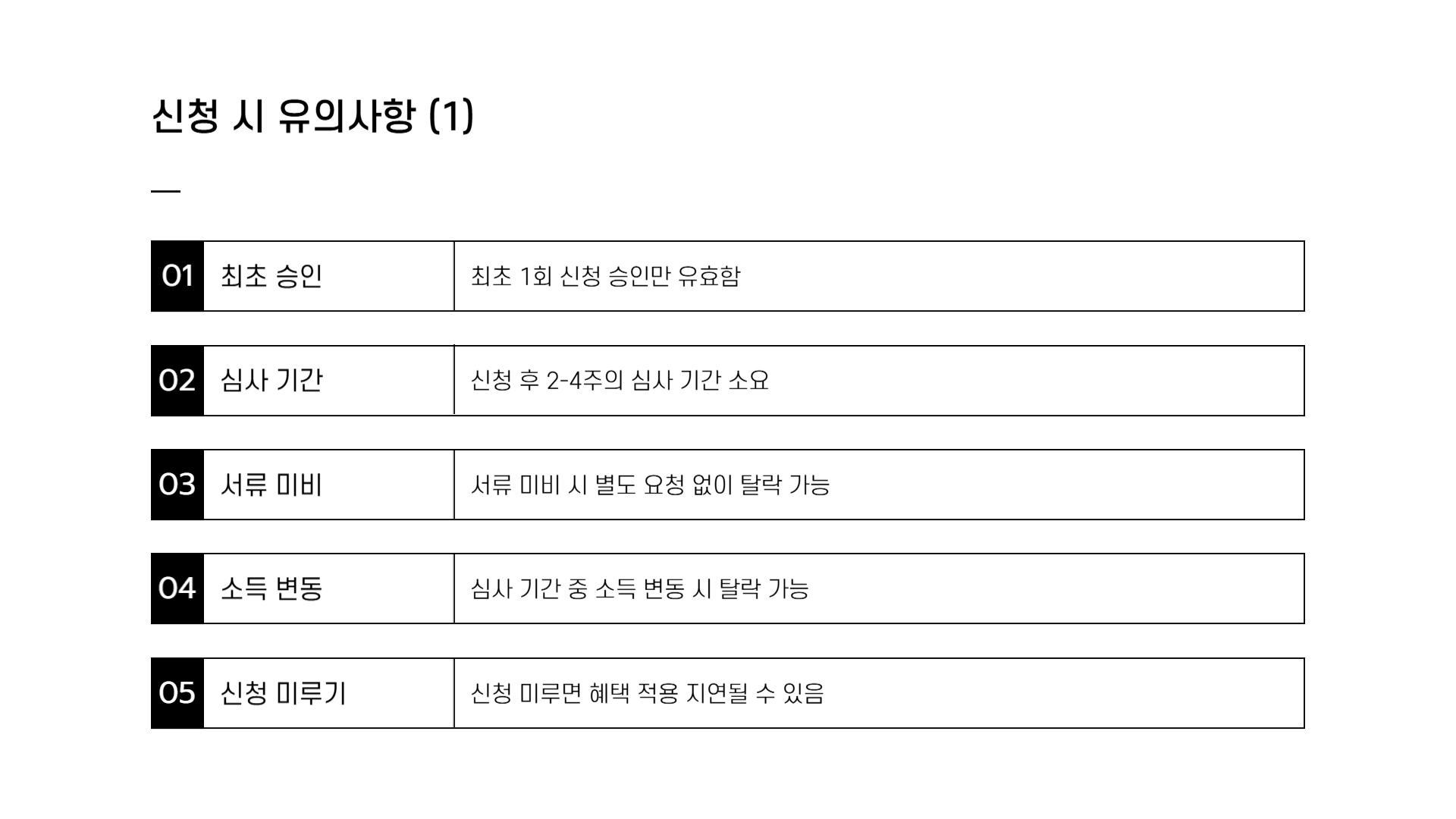 청년도약계좌 신청기간