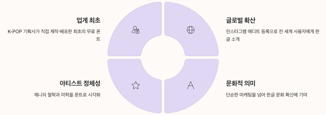 젠세리프가 특별한 이유 인포그래픽 정리 이미지