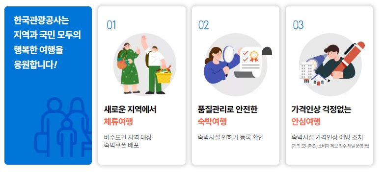 바른 여행문화 캠페인