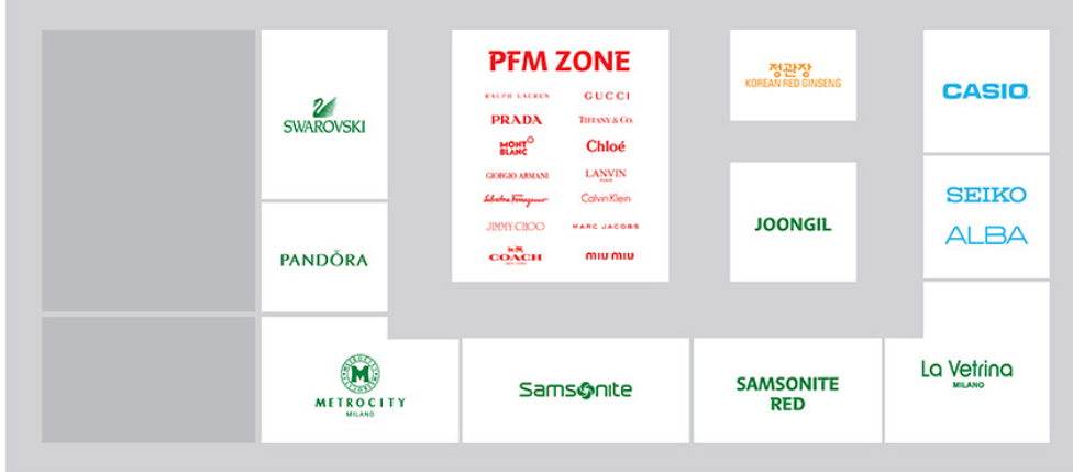 김포공항 면세점, 신라면세점, 롯데면세점