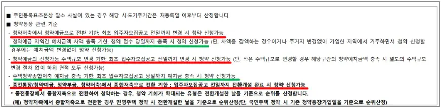 원페를라-청약통장-활용-팁-2