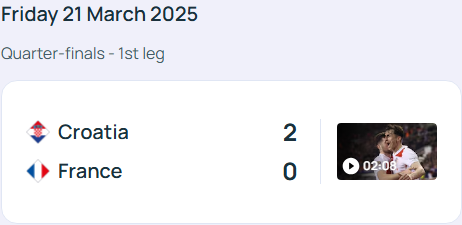 독일 프랑스 축구 UEFA 네이션스리그 3-4위전