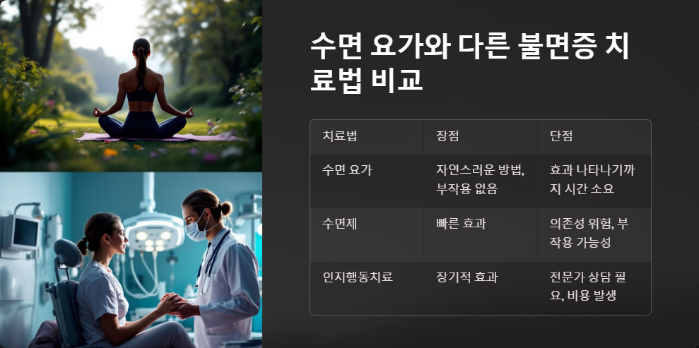 호흡법