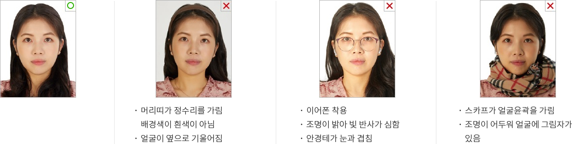여권사진 규격 확인