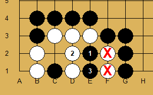 흑3:백의 궁도 압박