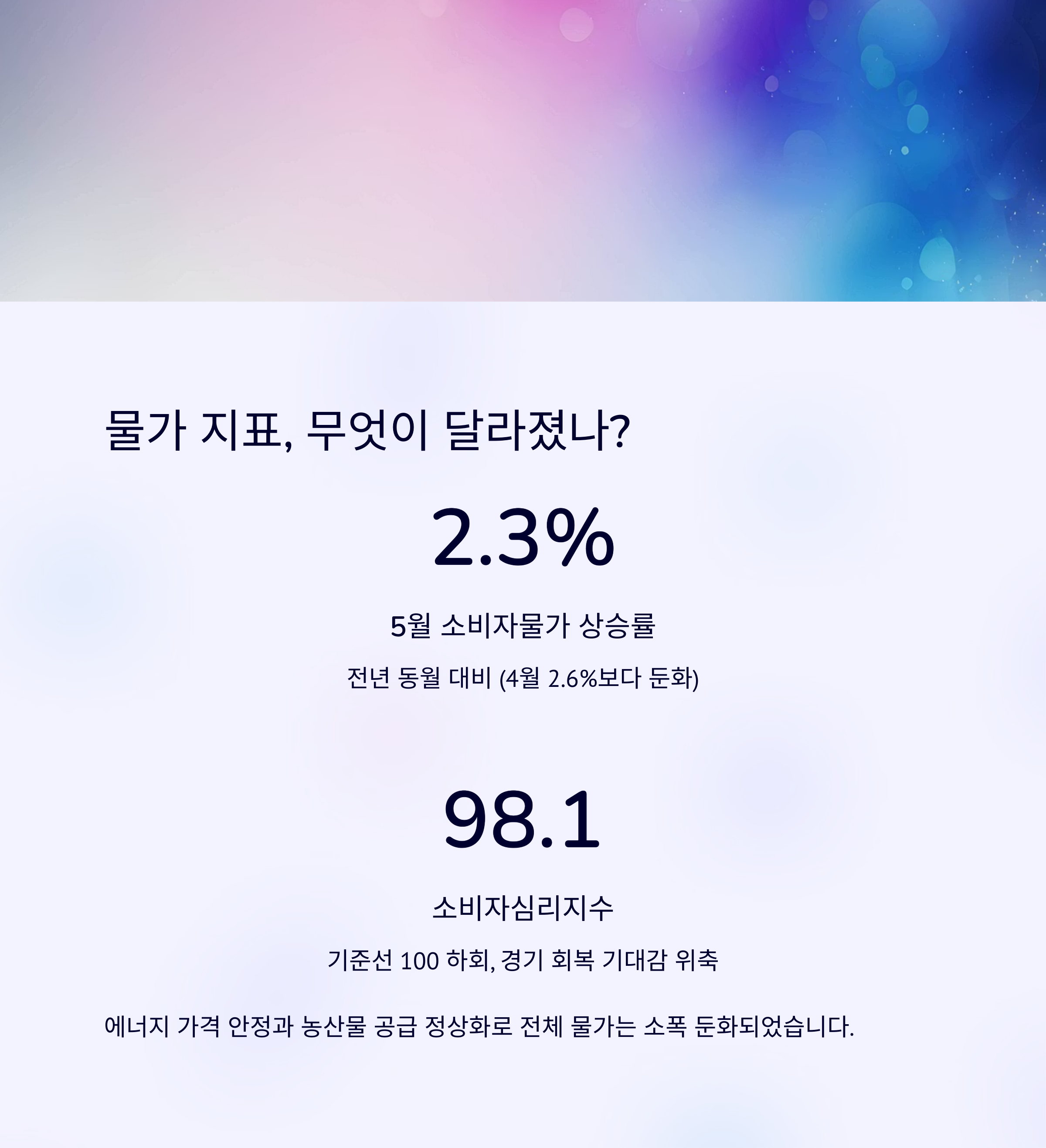 소비자물가지수(CPI) 흐름 요약