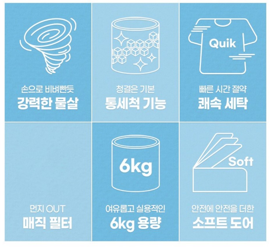 미디어 전기 세탁기 기능