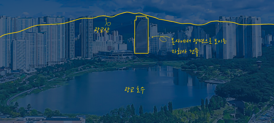 광교 호수 전경, 광교 호수 전망