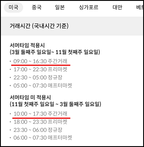 삼성증권 해외주식 사는법 파는법 - 미국주식 거래시간