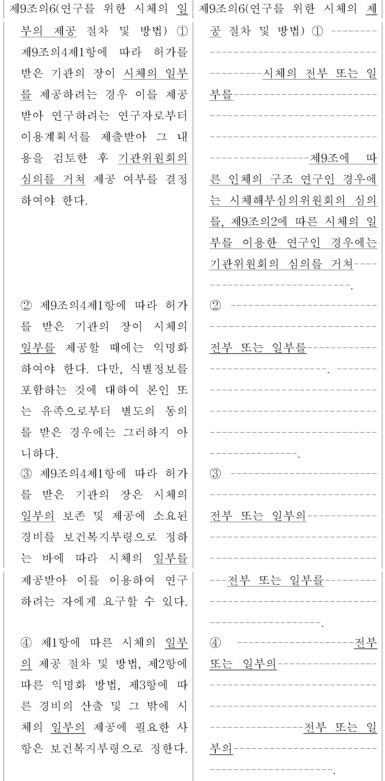 제9조의6(연구를 위한 시체의 제
공 절차 및 방법) 신&middot;구조문대비표 원문
