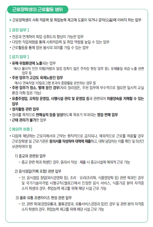 대학생근로장학금3분확인