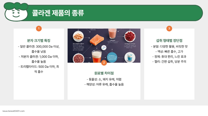 콜라겐, 피부 건강의 열쇠! &ndash; 효과적인 제품 추천 &amp; 섭취 가이드