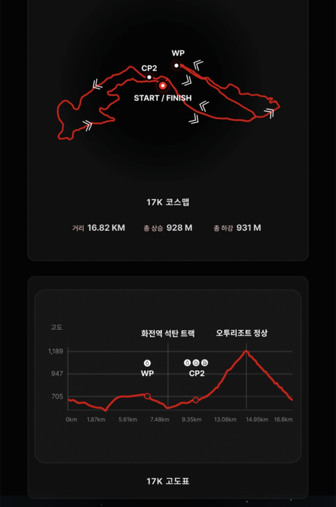 코리아 나이트 태박 17k