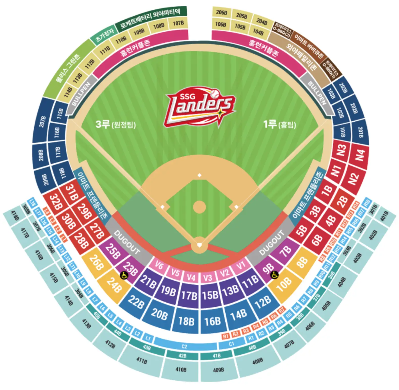 올스타전 개최 운동장