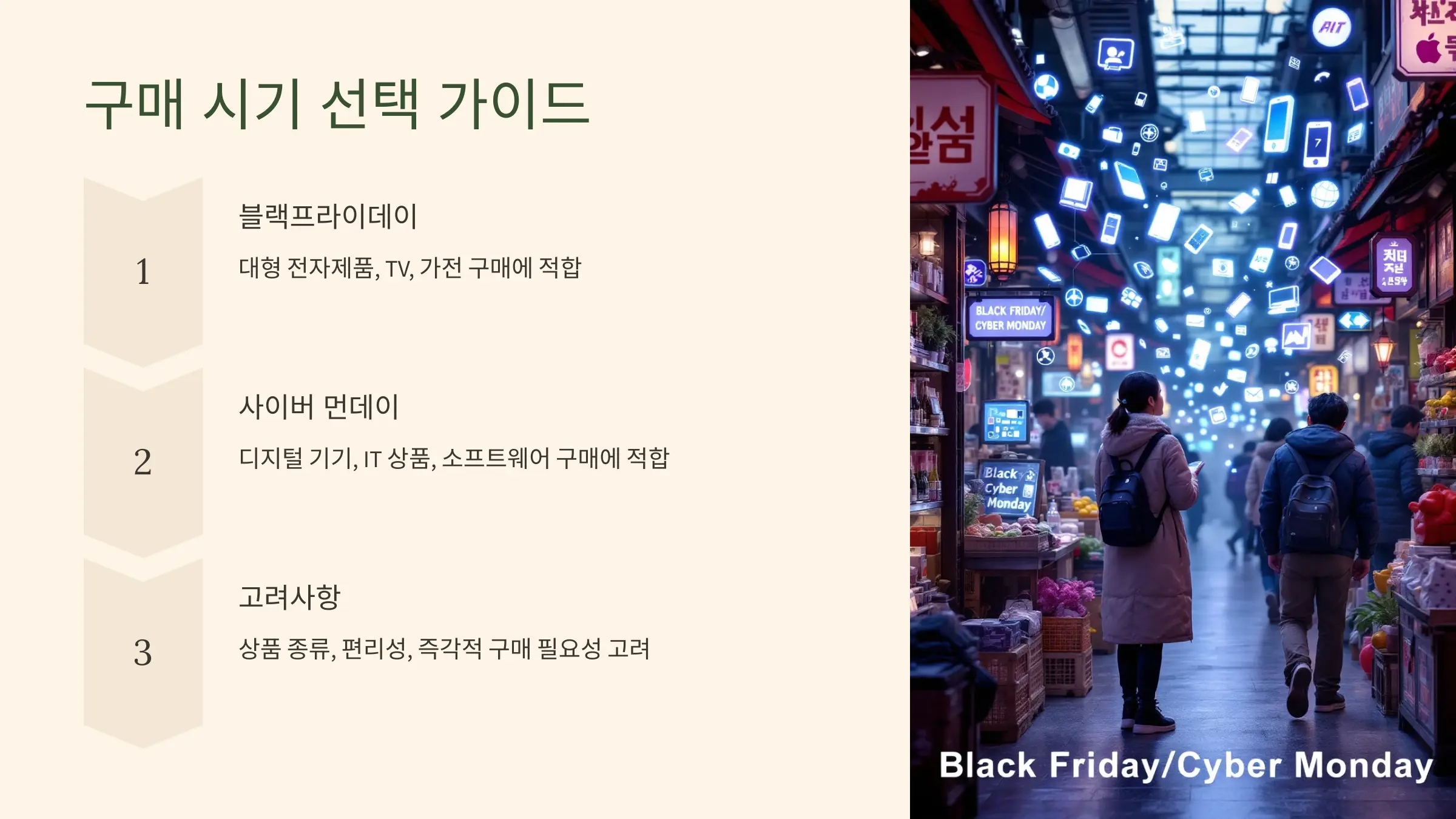 블랙프라이데이와 사이버 먼데이 차이점: 어떤 날에 구매해야 할까?