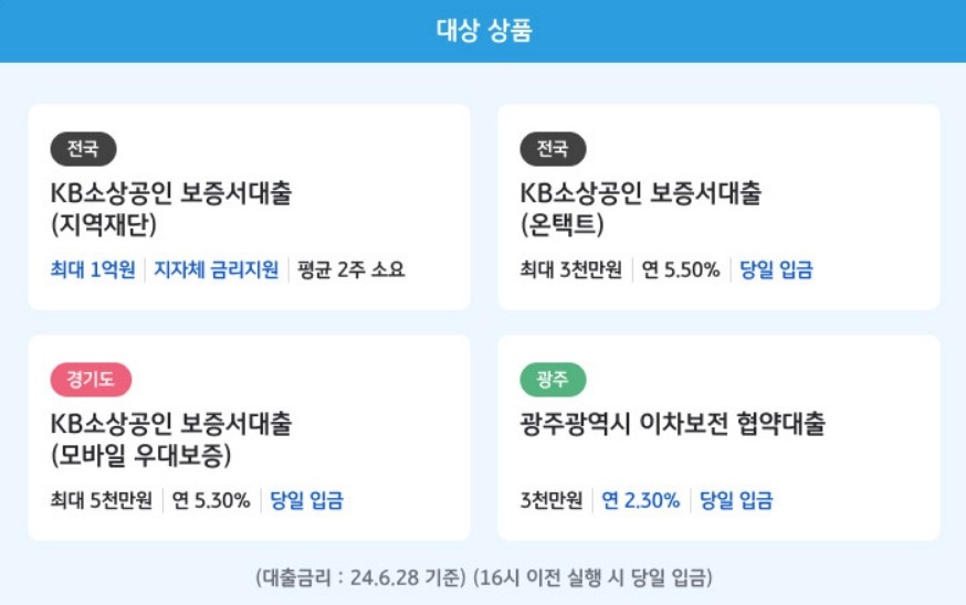KB국민은행-소상공인-보증서대출-보증료환급-대상상품