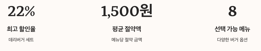 2025년 롯데리아 착한점심 메뉴 및 가격표 정리 이미지