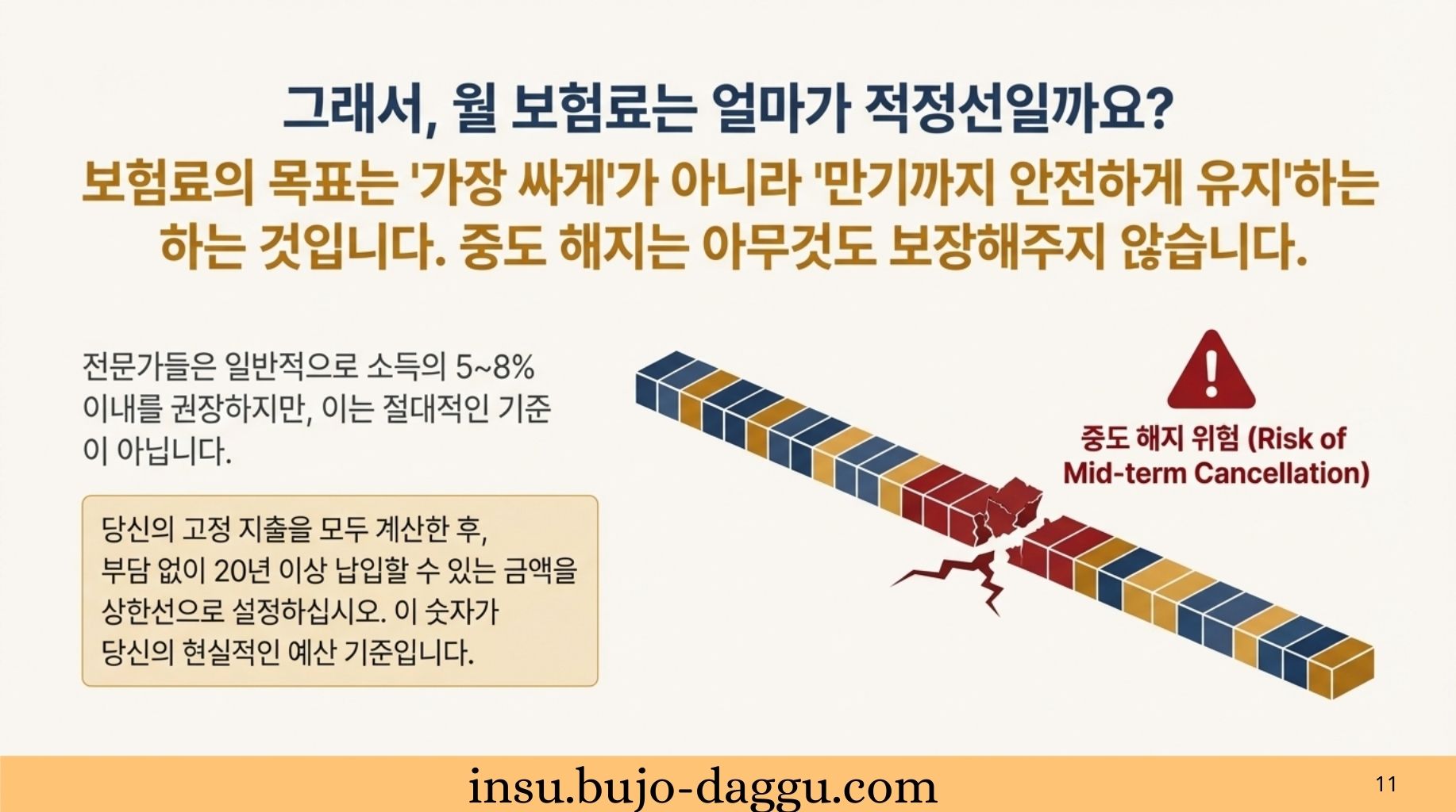 40대 남성 암보험 가입 요령|진단금·보험료·특약 기준 한 번에 정리