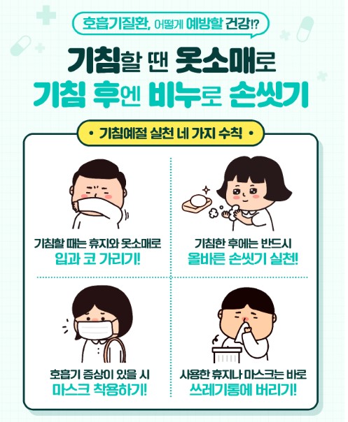 독감 예방법