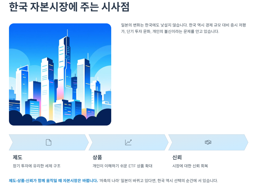한국 자본시장에 주는 시사점
