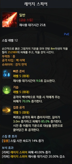 레이지 스피어
