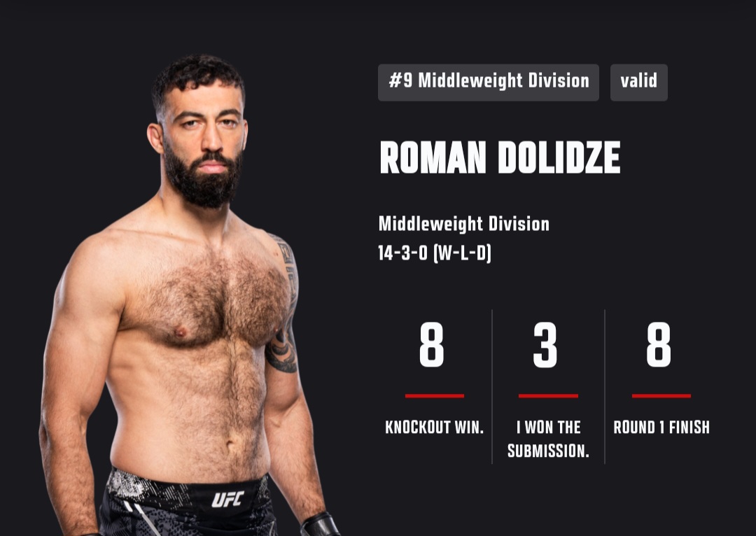 로만 돌리제 이종격투기 선수 (출처:UFC 홈페이지)