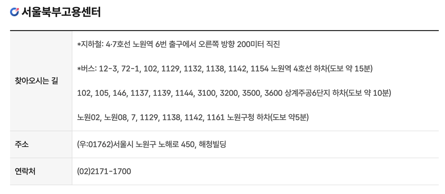 북부고용센터 전화번호