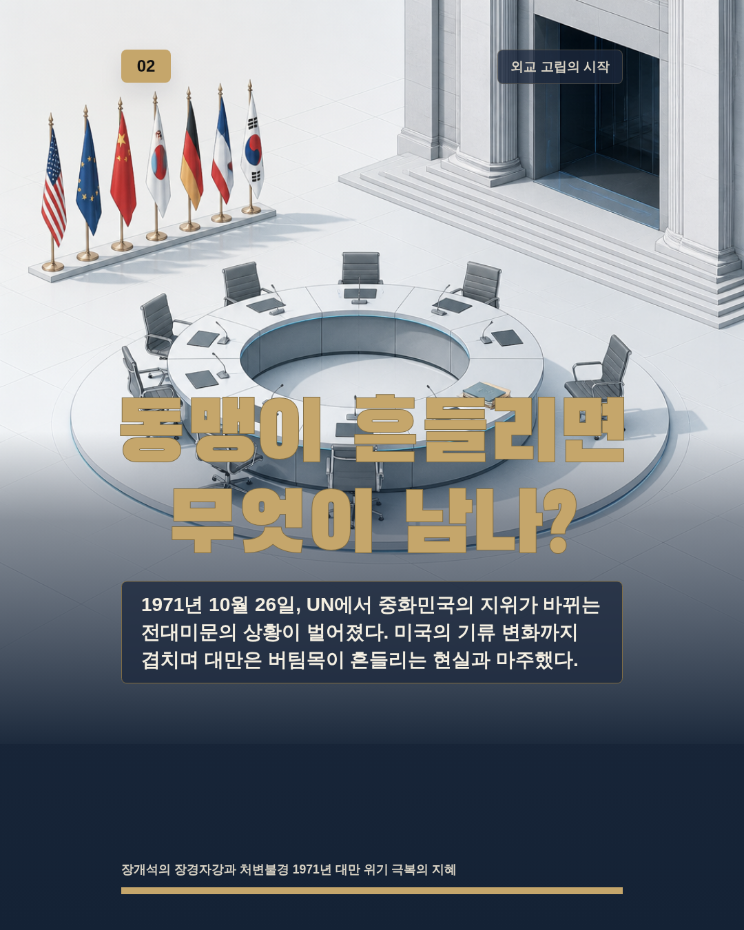 동맹이 흔들리면 무엇이 남나?