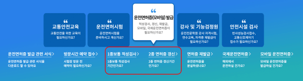 적성검사-갱신-클릭