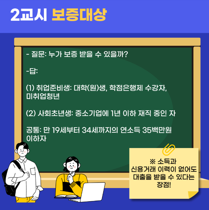 서금원:햇살론유스 카드 신청