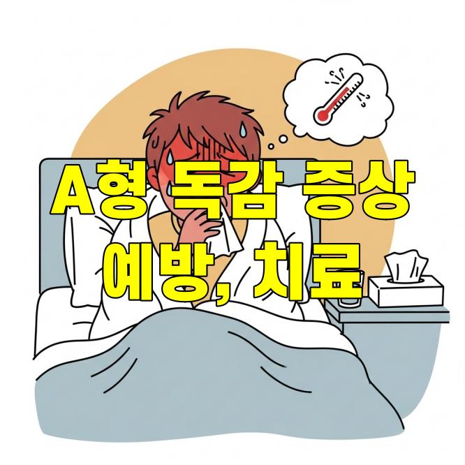 A형 독감 증상, 초기에 꼭 알아둬야 할 주요 징후와 대처법