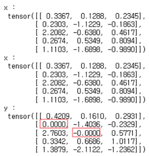 dropout 적용된값