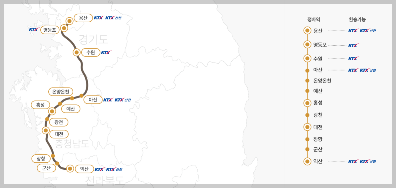 서해금빛열차 노선