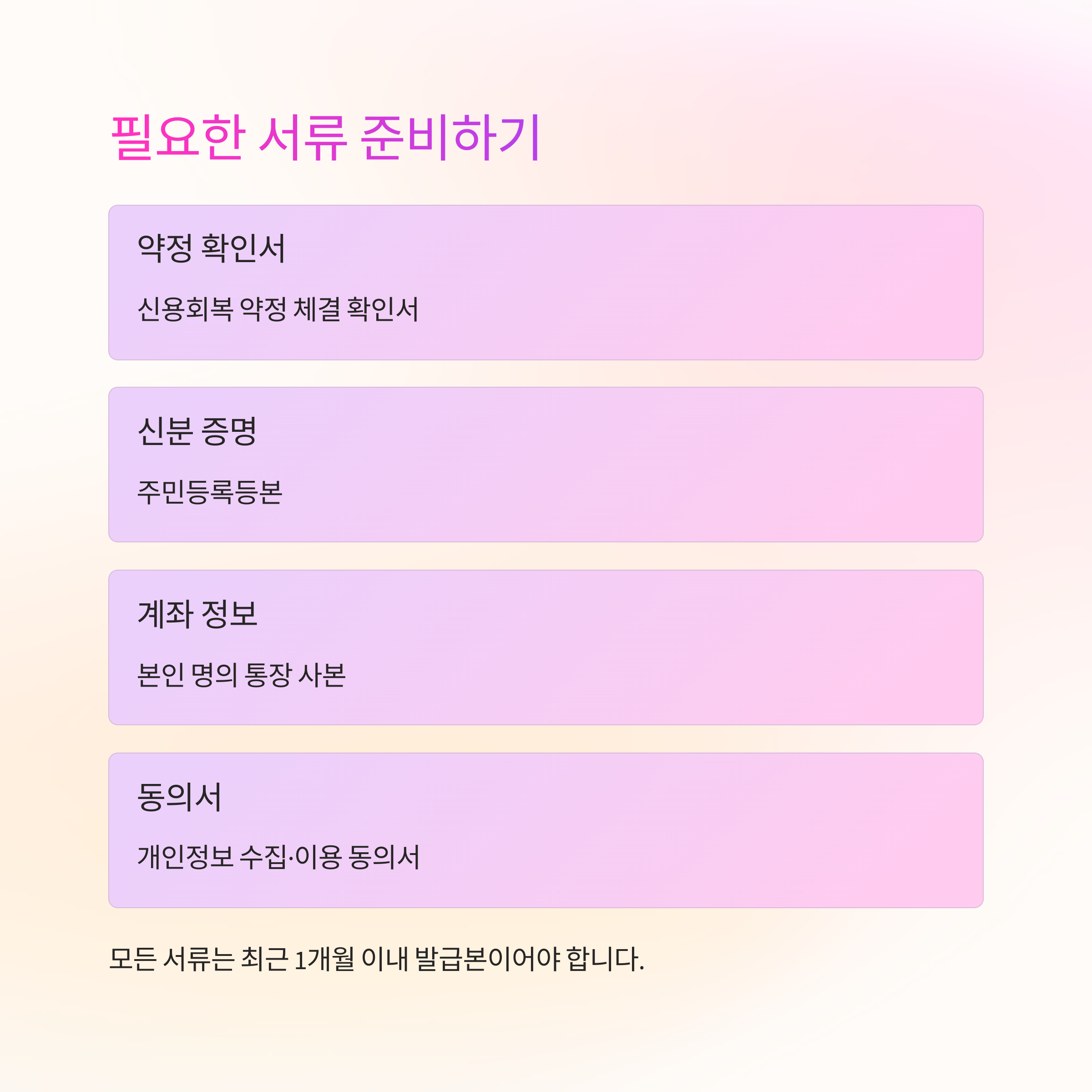 제출 서류 목록 요약