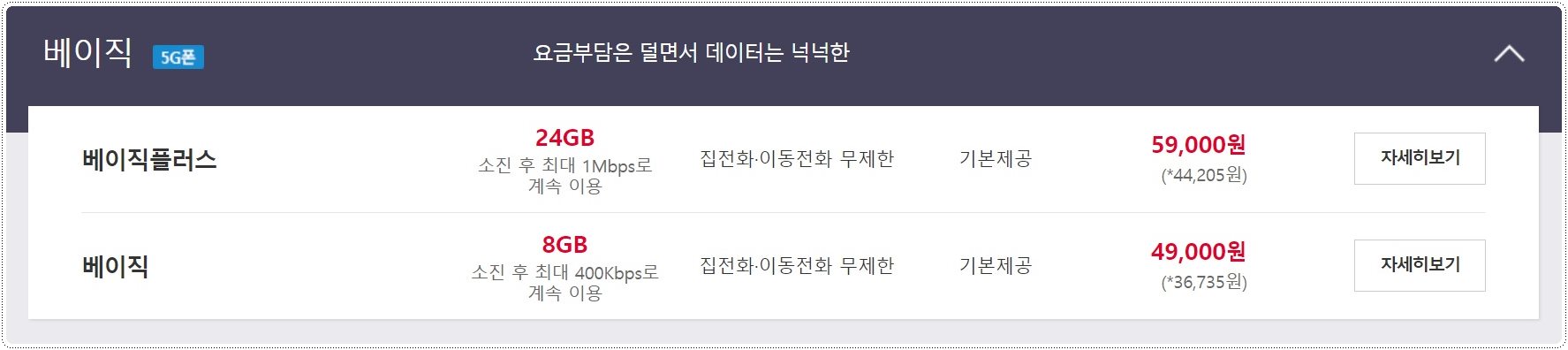 SKT-베이직-요금제