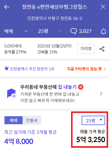 e편한세상-부평-그랑힐스-시세