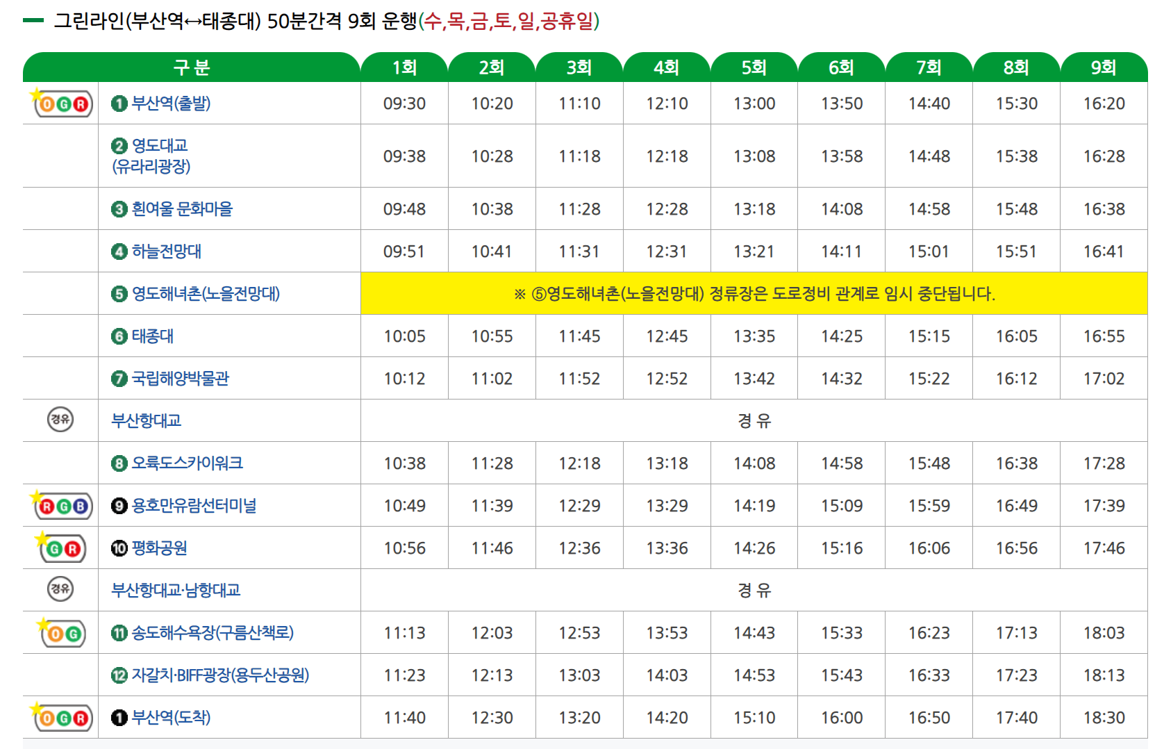 부산-시티투어-버스-이용-방법
